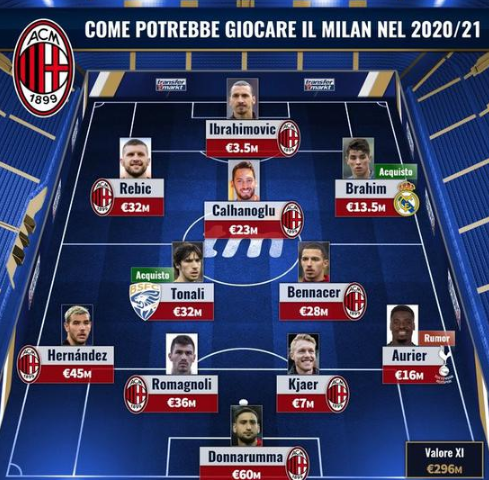 平压快驱和 平压快驱和